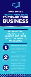 are promotional products effective